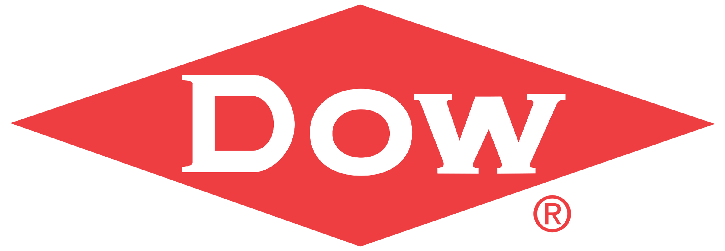 dow